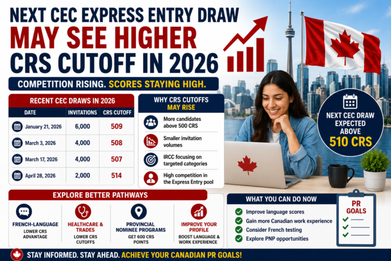 Next CEC Express Entry Draw May See Higher CRS Cut off in 2026 ...
