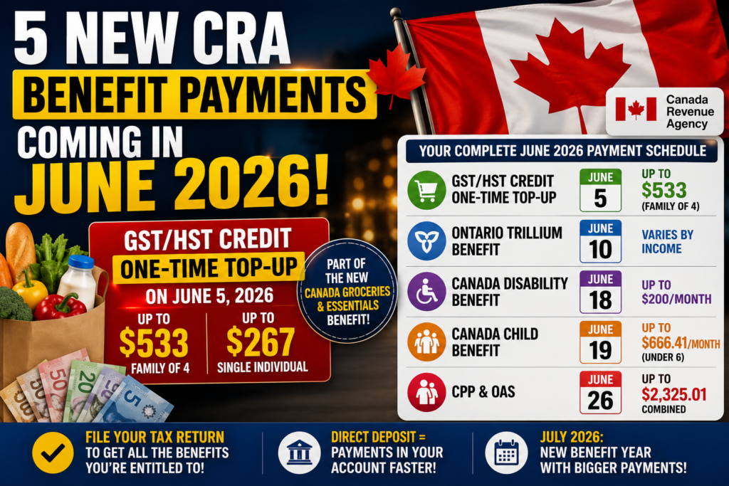 cra-benefit-payments-arriving-in-june