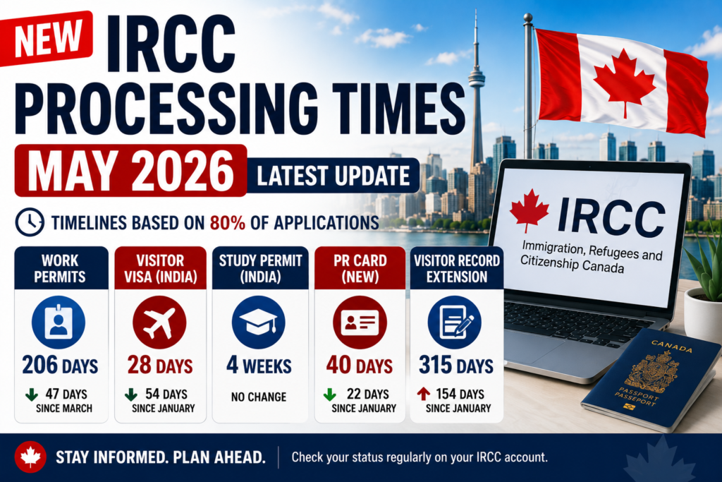 ircc-processing-times-in-may-2026