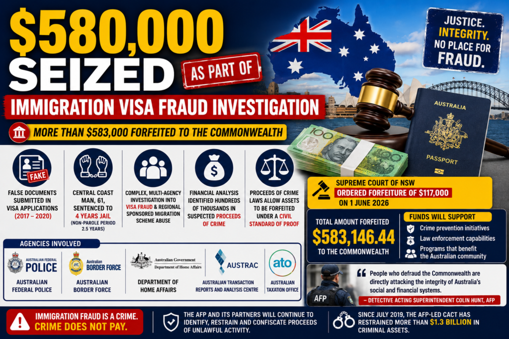 australia's-major-immigration-visa-fraud-case