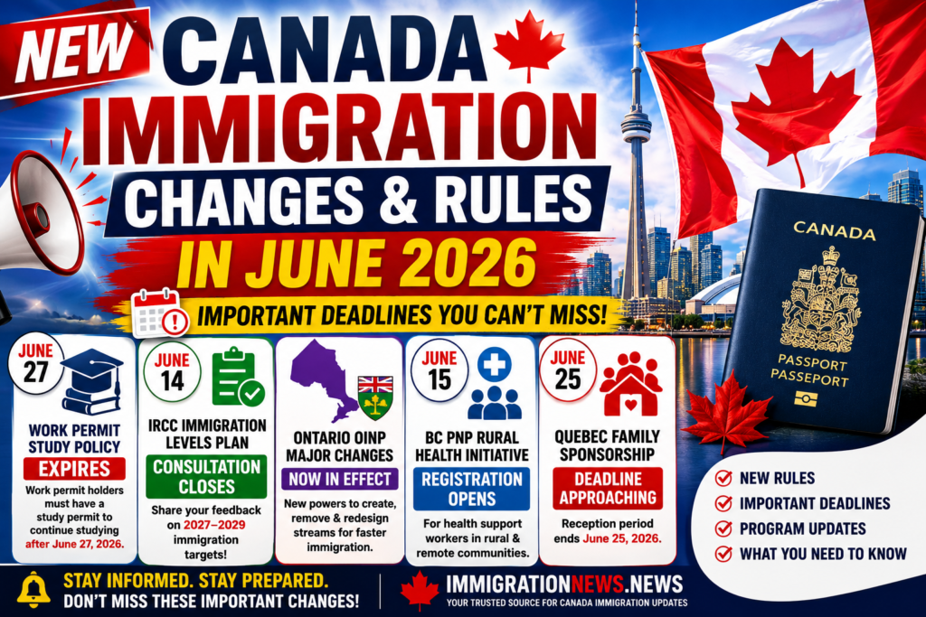 Canada Immigration Changes June 2026 : Key Deadlines, Work Permit Rules ...