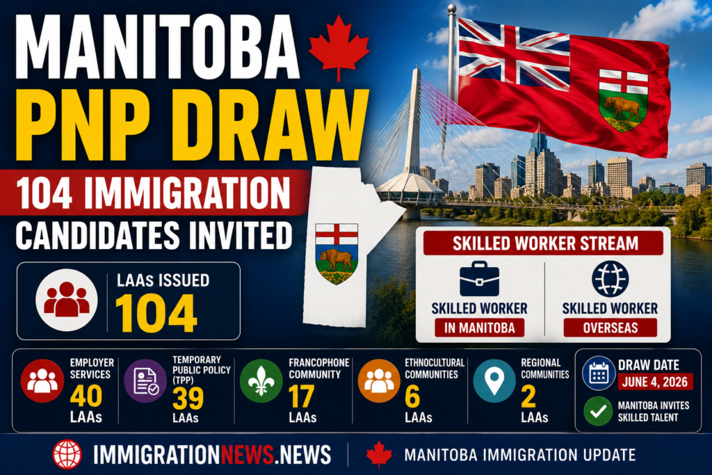 manitoba-pnp-draw-june-2026