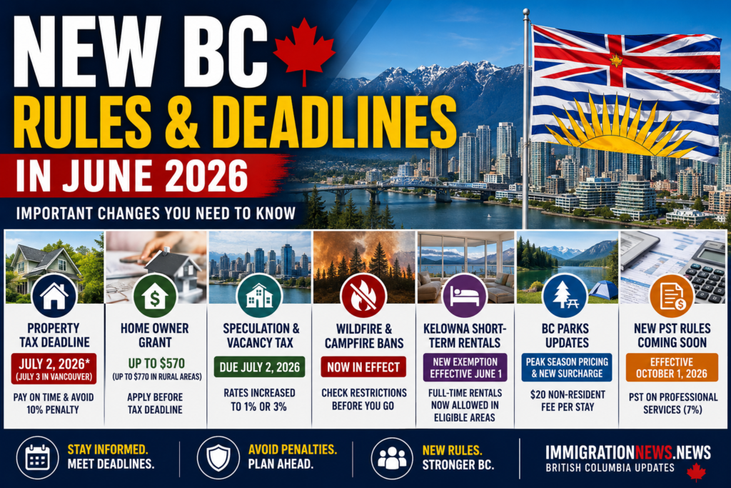 new-british-columbia-laws-and-rules