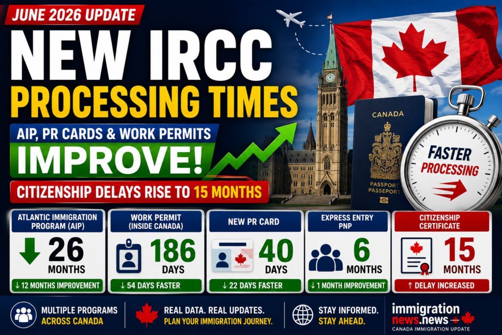 New Canada Immigration Processing Times June 2026 Released: Major ...
