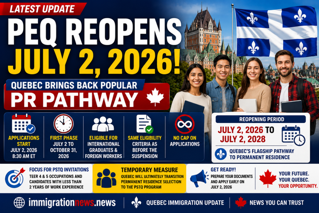peq-permanent-residence-program-quebec