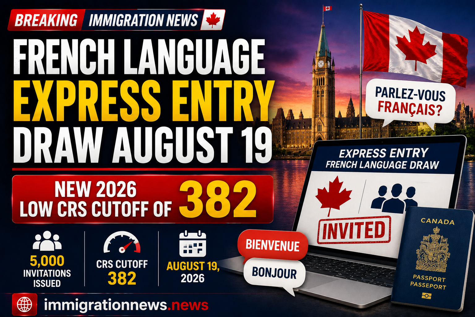 French Language Express Entry Draw August 19 Hits New 2026 Low Of 382 ...