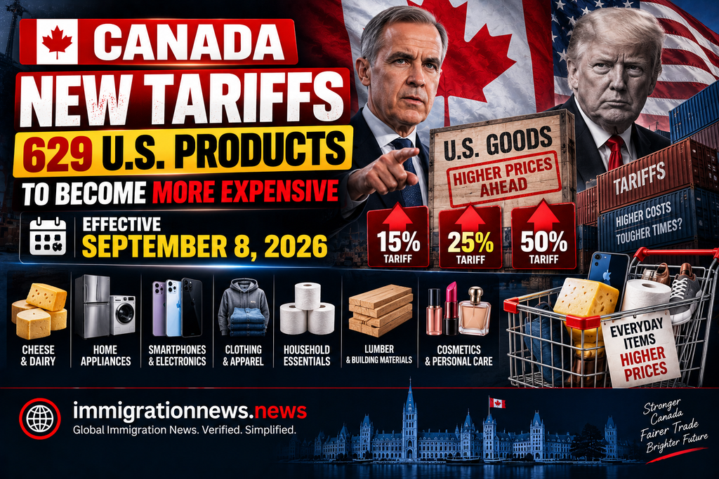 canada-tariffs-september-8-2026-629-products