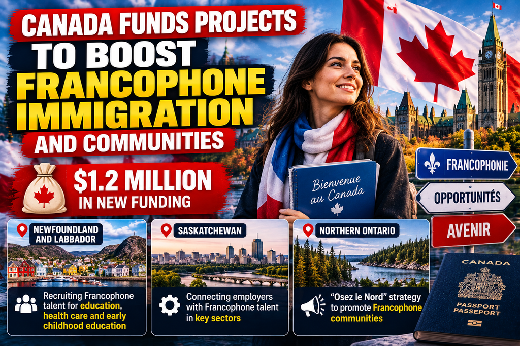 francophone-immigration-in-canada