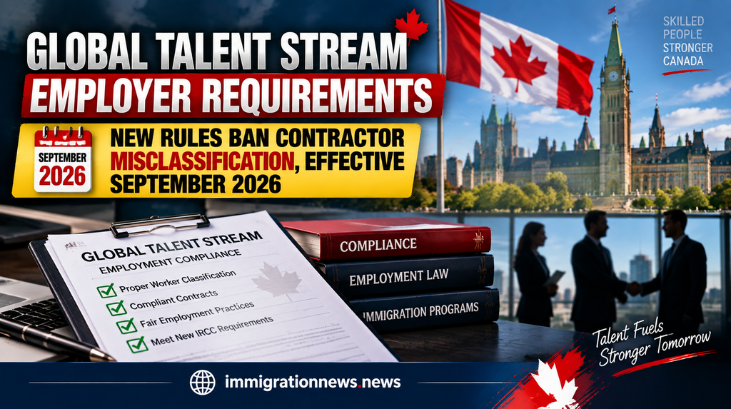 global-talent-stream-employer-requirements