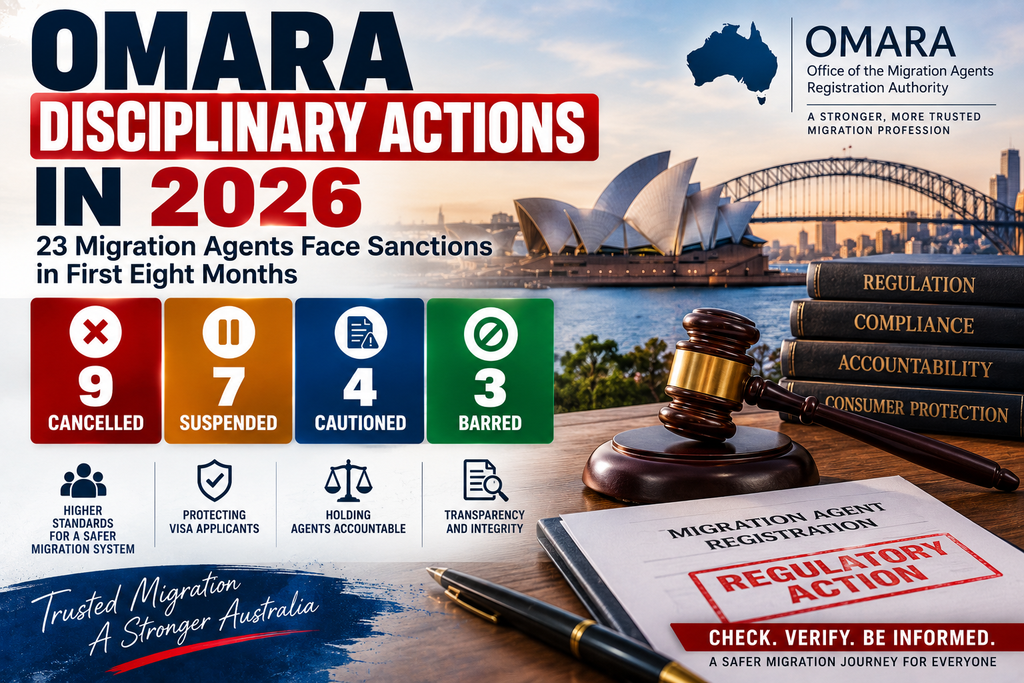 omara-disciplinary-actions-2026-on-agents
