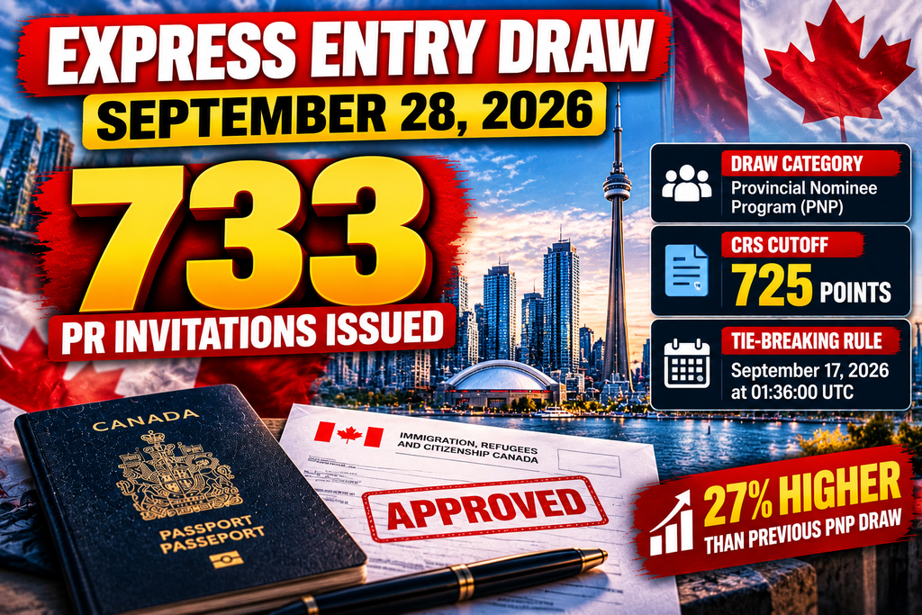 september-28-express-entry-draw