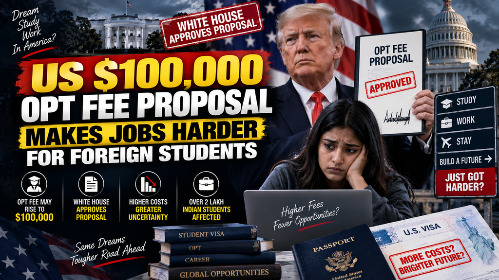 US $100000 OPT Fee Proposal