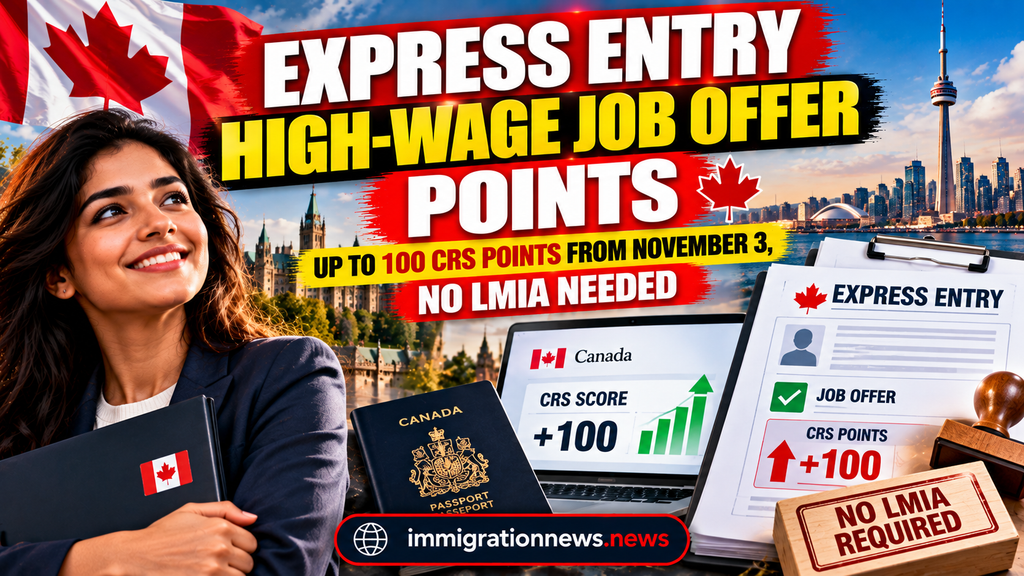 express-entry-high-wage-job-offer-points-2026
